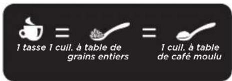 BLACK & DECKER Mill & Brew CM5000BD - Infusion du café - 1