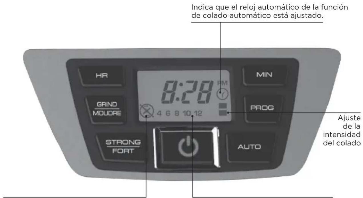 BLACK & DECKER Mill & Brew CM5000BD - FAMILIARÍCESE CON SU PANEL DE CONTROL - 1