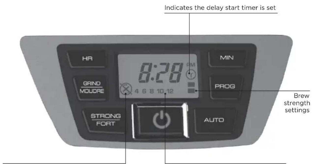 Indicates the delay start timer is set 8:28 PM GRIND MOUDRE 4 6 8 10.12 PROG STRONG FORT AUTO Brew strength settings