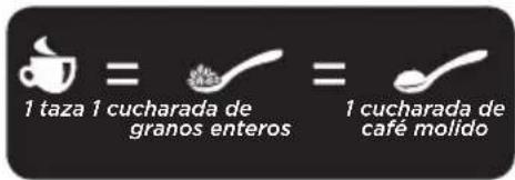 BLACK & DECKER Mill & Brew CM5000BD - PREPARACIÓN DE CAFÉ - 1