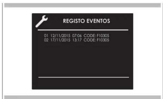 Fulgor Milano FPCMO 300 TEM - Registo de evento - 1