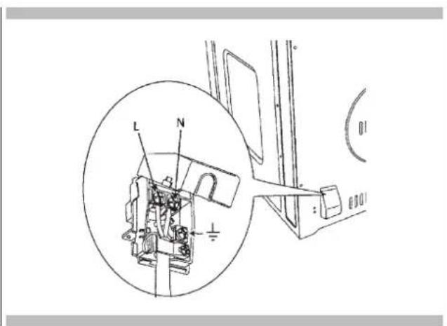 Fulgor Milano FPCMO 300 TEM - Branchement electrique - 1
