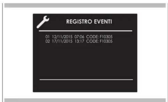 Fulgor Milano FPCMO 300 TEM - Registrar Eventi - 1