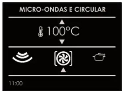 Fulgor Milano FPCMO 300 TEM - Funcao microondas ^+ anel - 2