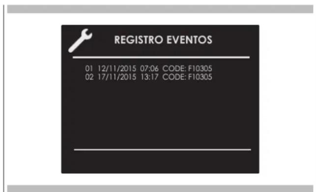 Fulgor Milano FPCMO 300 TEM - Registrar de eventos - 1