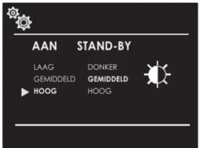 Fulgor Milano FPCMO 300 TEM - Helderheid - 1