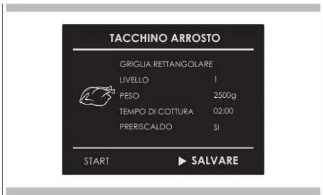 Fulgor Milano FPCMO 300 TEM - Salvare una ricetta personalizzata: - 3