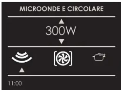 Fulgor Milano FPCMO 300 TEM - Funzione Microonde + Circolare - 3