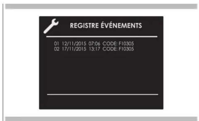 Fulgor Milano FPCMO 300 TEM - Journal d'événements - 1