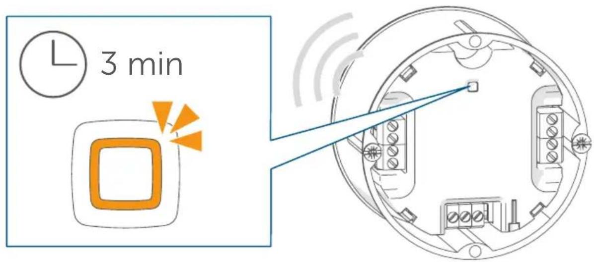 Homematic IP HMIPFWI - Anzahl Bezeichnung - 4