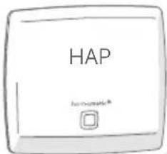 Homematic IP HMIPFWI - Anzahl Bezeichnung - 5