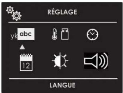 RÉGLAGE yk abc 12 LANGUE