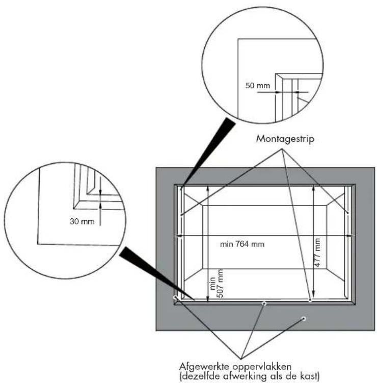 50 mm 30 mm Montagestrip min 764 mm min 507 mm 477 mm Afgewerkte oppervlakken (dezelfde afwerking als de kast)