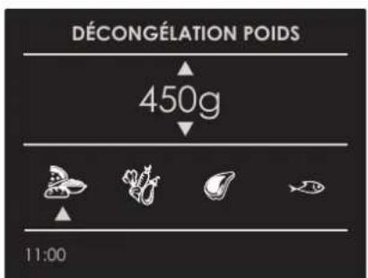DÉCONGÉLATION POIDS 450g 11:00