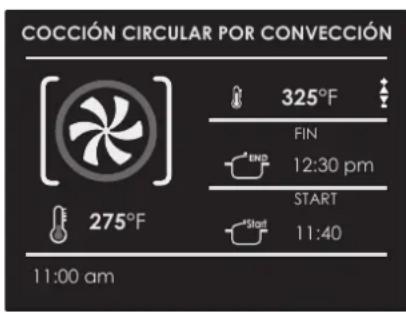 COCCIÓN CIRCULAR POR CONVECCIÓN 325°F FIN 12:30 pm START 11:40 275°F 11:00 am