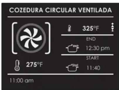 COZEDURA CIRCULAR VENTILADA 325°F END 12:30 pm START 11:40 275°F 11:00 am