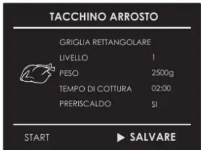 TACCHINO ARROSTO GRIGLIA RETTANGOLARE LIVELLO 1 PESO 2500g TEMPO DI COTTURA 02:00 PRERISCALDO SI START ▶ SALVARE
