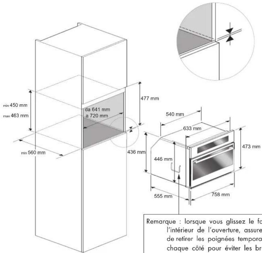 min 450 mm max 463 mm da 641 mm a 720 mm min 560 mm 477 mm 436 mm 540 mm 633 mm 446 mm 555 mm 758 mm 473 mm Remarque : lorsque vous glissez le fa l'intérieur de l'ouverture, assure de retirer les poignées tempora chaque côté pour éviter les br
