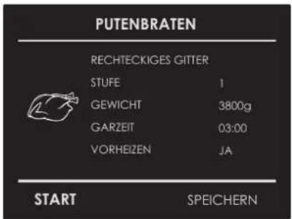 PUTENBRATEN RECHTECKIGES GITTER STUFE 1 GEWICHT 3800g GARZEIT 03:00 VORHEIZEN JA START SPEICHERN