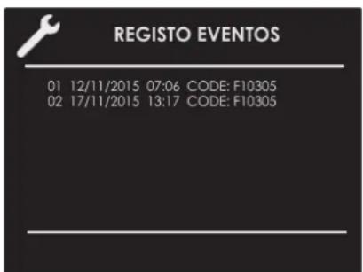 REGISTO EVENTOS 01 12/11/2015 07:06 CODE: F10305 02 17/11/2015 13:17 CODE: F10305