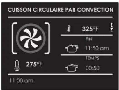 CUISSON CIRCULAIRE PAR CONVECTION 325°F FIN 11:50 am TEMPS 00:50 275°F 11:00 am