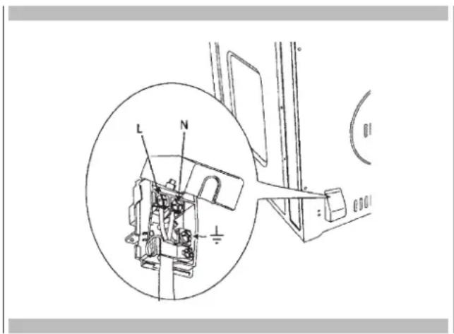 Fulgor Milano FCMO 4510 TEM - Elektrische Aansluiting - 1