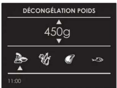 DÉCONGÉLATION POIDS 450g 11:00
