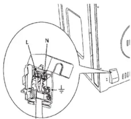 Fulgor Milano FCMO 4510 TEM - Branchement electrique - 1
