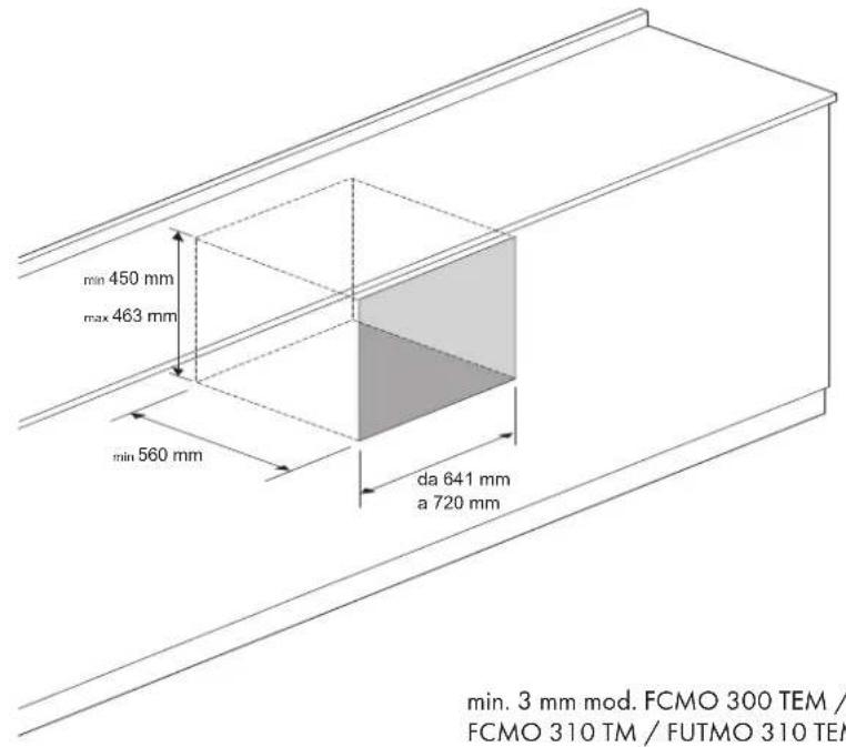 min 450 mm max 463 mm min 560 mm da 641 mm a 720 mm min. 3 mm mod. FCMO 300 TEM / FCMO 310 TM / FUTMO 310 TEM