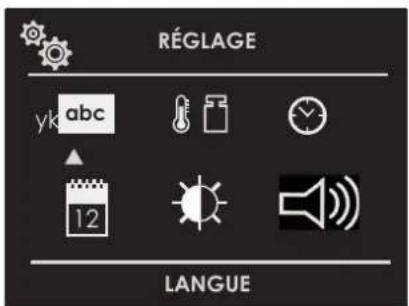 RÉGLAGE yk abc 12 LANGUE