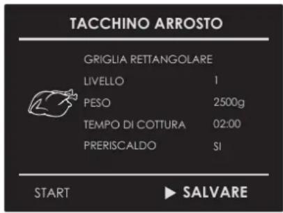 TACCHINO ARROSTO GRIGLIA RETTANGOLARE LIVELLO 1 PESO 2500g TEMPO DI COTTURA 02:00 PRERISCALDO SI START ▶ SALVARE