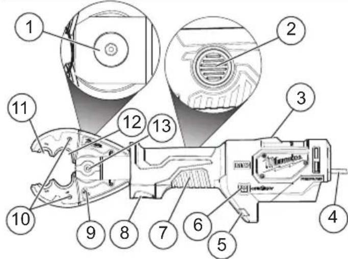 MILWAUKEE M18 Force Logic 267820 - SPECIFICATIONS - 1