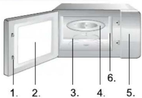 GORENJE BM235G1SYB - ÖFFNUNGSTASTE - 1