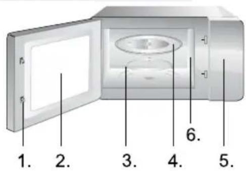 GORENJE BM235G1SYB - Bouton d'ouverture de la porte - 1