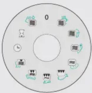 GORENJE BM235G1SYB - VERWENDUNG DES FUNKTIONSKNEBELS SIMPLICITY - 1