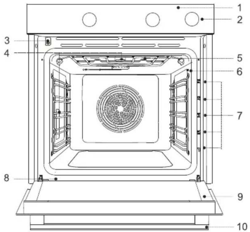 GORENJE BSA6737ORAB - INFORMATION - 1
