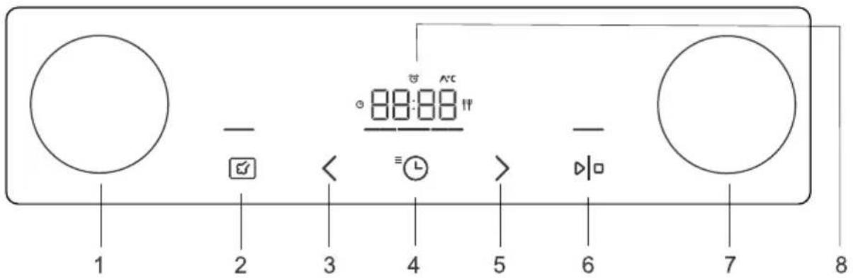 GORENJE BSA6737ORAB - Bandeaudecommandes - 1