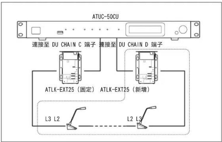 AUDIO TECHNICA ATUCIRCUDAN - 環式連接(ATLK-EXT25) - 1