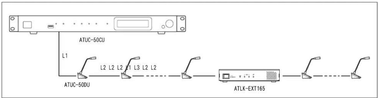 AUDIO TECHNICA ATUCIRCUDAN - 以 EXT 擴充系統。 - 1