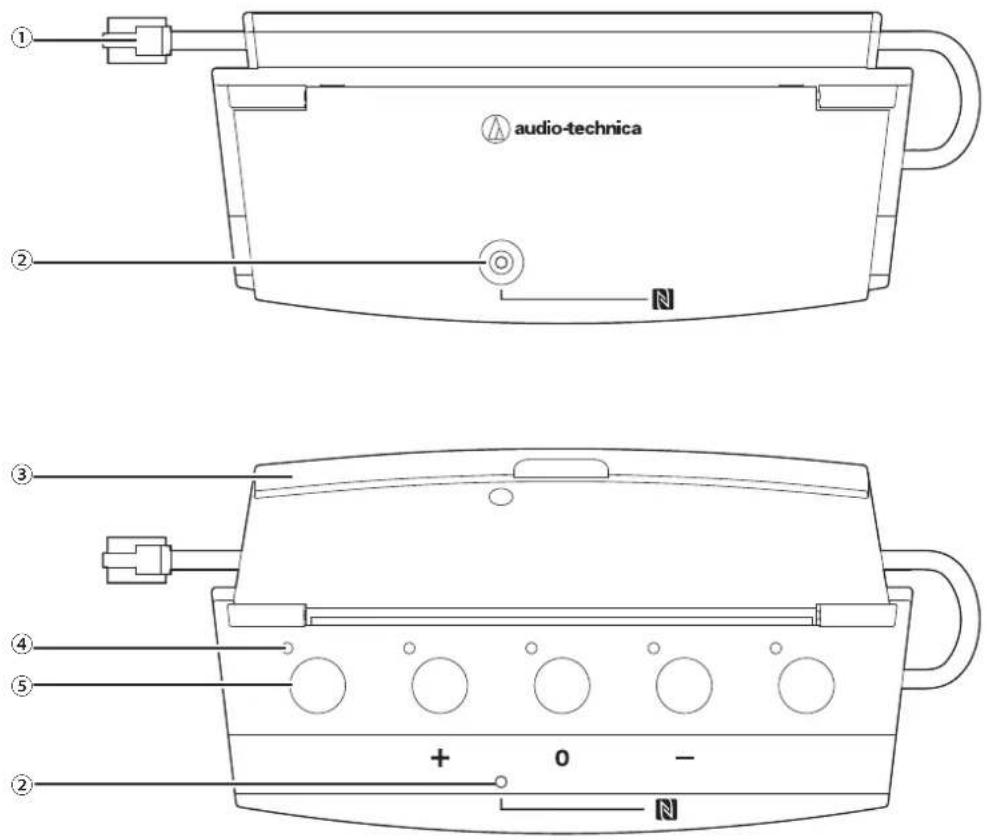 AUDIO TECHNICA ATUCIRCUDAN - - 在兩個方向固定時 - 5