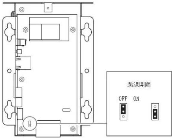 AUDIO TECHNICA ATUCIRCUDAN - 開啟/關閉 Audio-Technica LINK A 端子 - 2