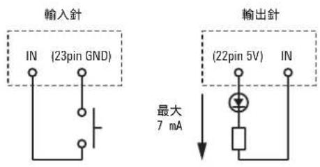 AUDIO TECHNICA ATUCIRCUDAN - ⑨ Audio-Technica LINK 端子 - 2