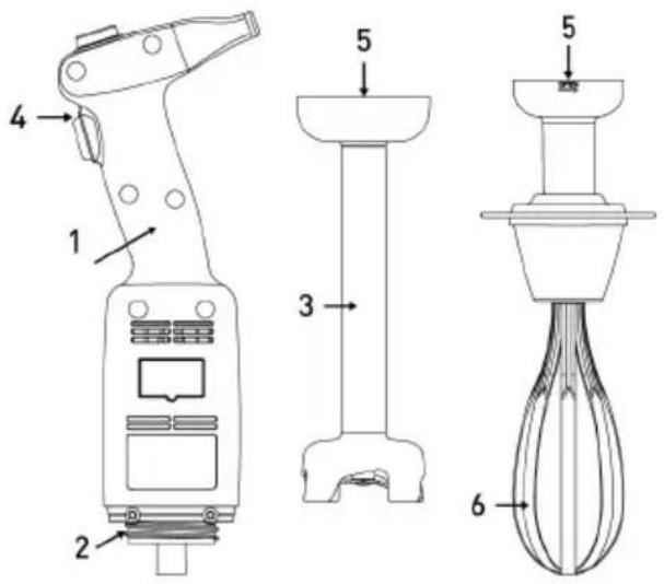 Hendi 221884 - Asamblare: Modelul 222140: - 1