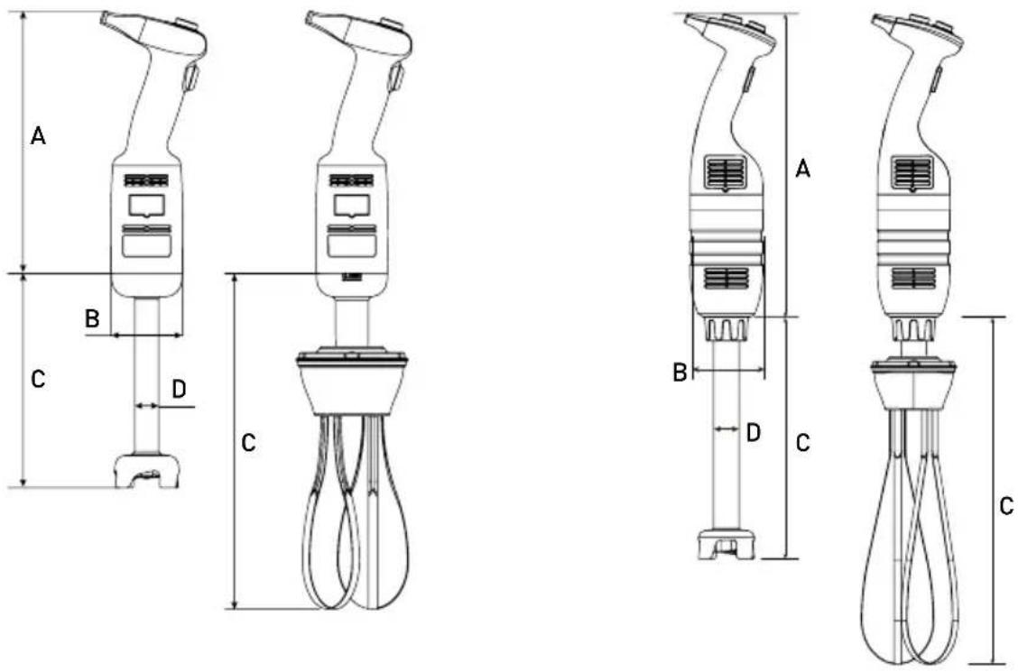 Hendi 221884 - Main technical parameters - 1
