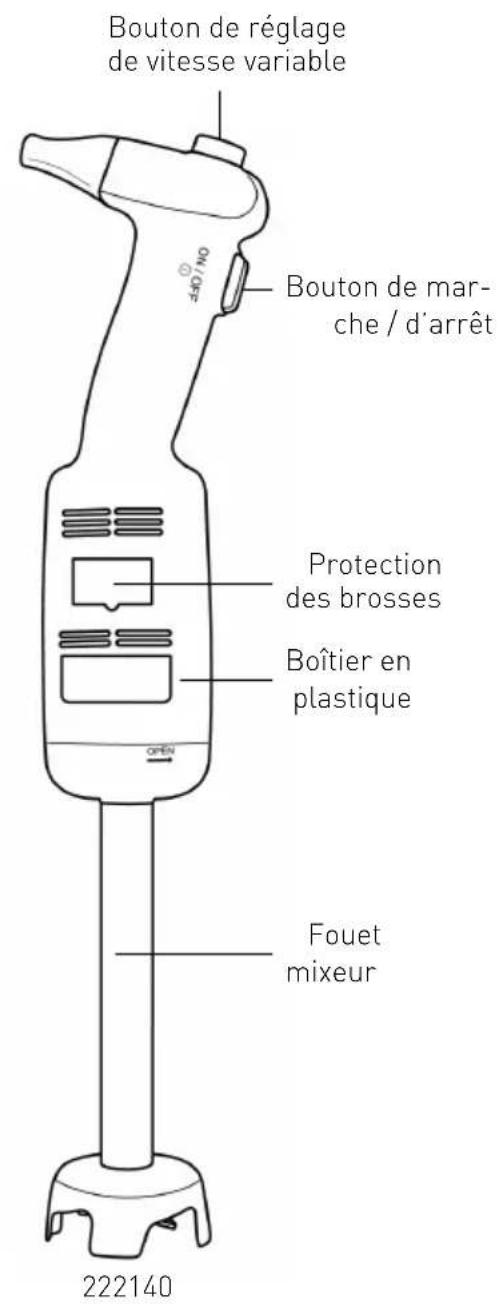 Hendi 221884 - Description du produit - 2