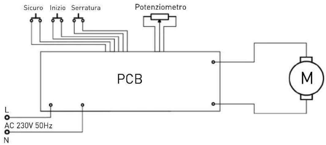 Hendi 221884 - Schema elettrico - 2