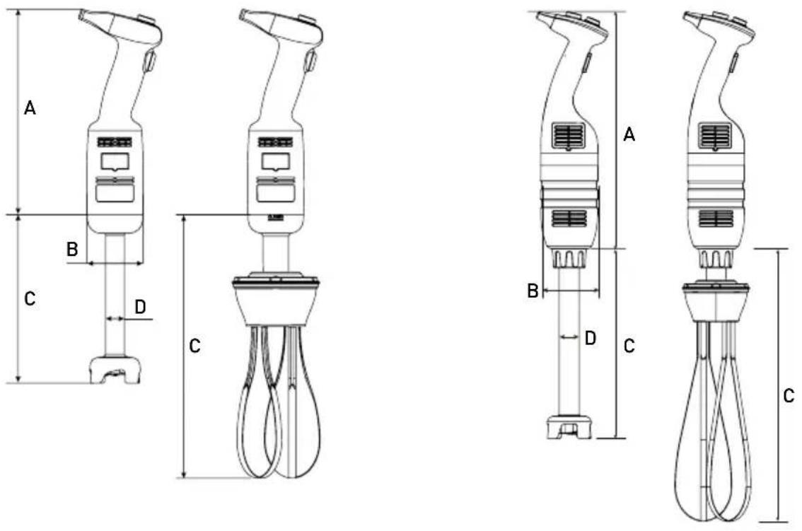 Hendi 221884 - Technische hauptparameter - 1
