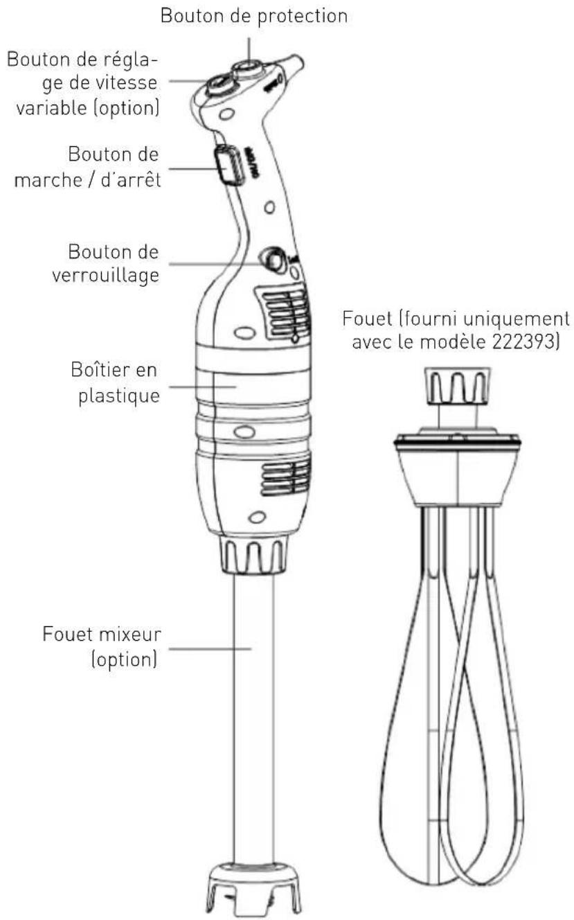 Hendi 221884 - Description du produit - 1