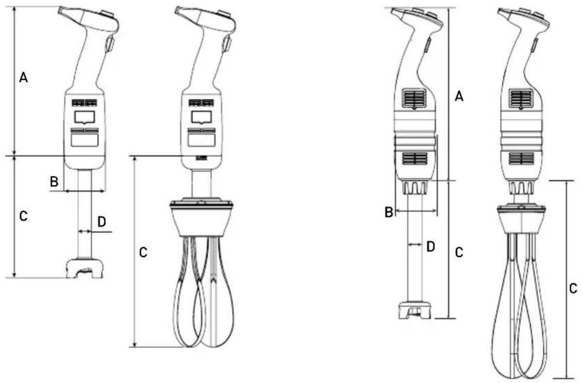 Hendi 221884 - Belangrijkste technische parameters - 1