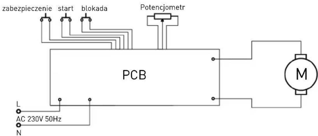Hendi 221884 - Schemat elektryczny - 2